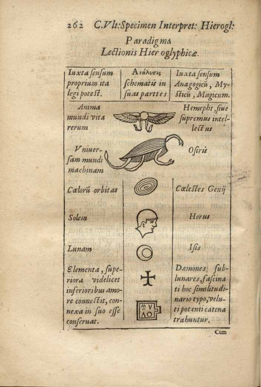 Libro Athanasii Kircheri... Prodromus coptus siue aegyptiacus 