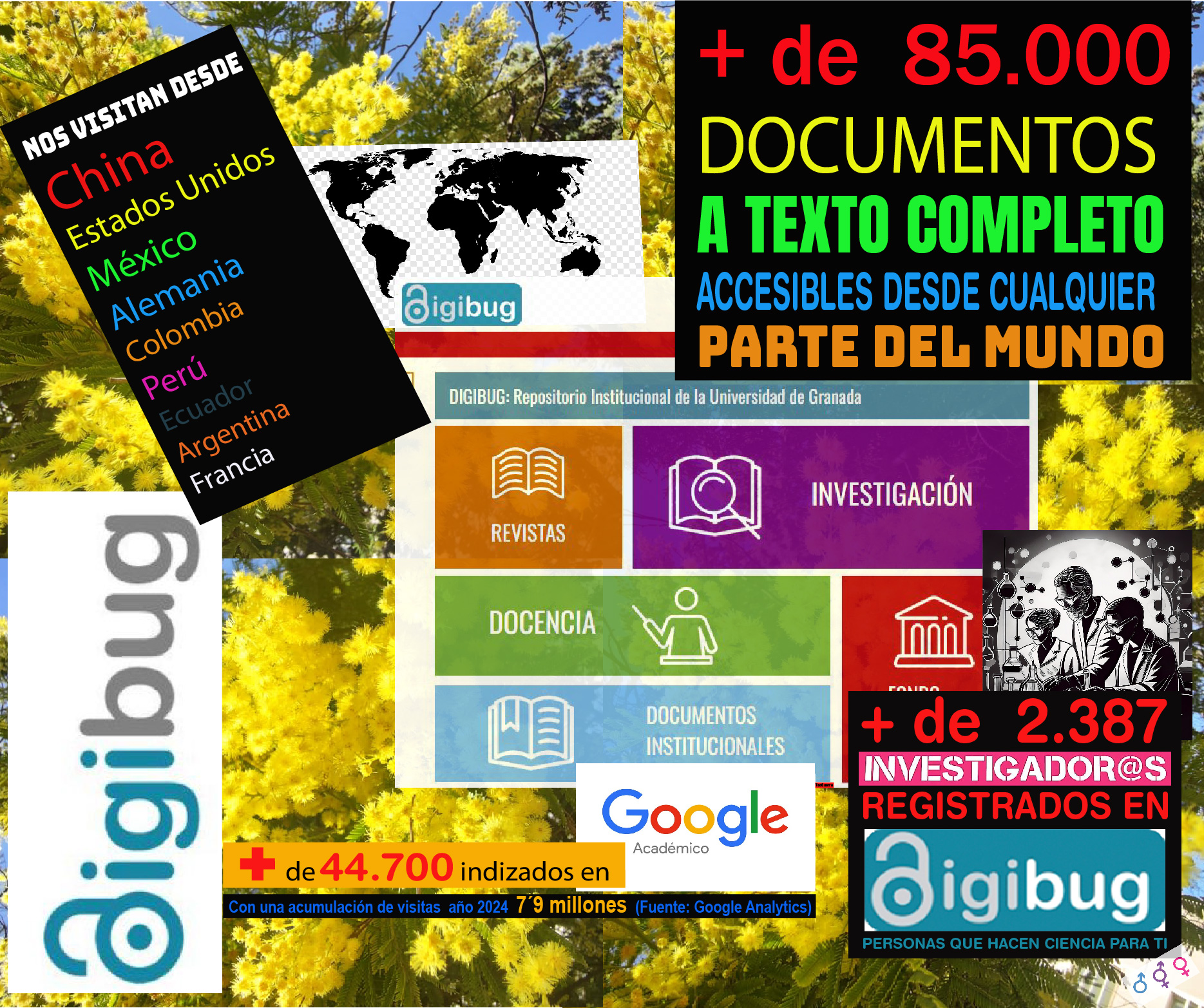 Digibug (Repositorio Institucional de la UGR) supera los 85.000 Documentos