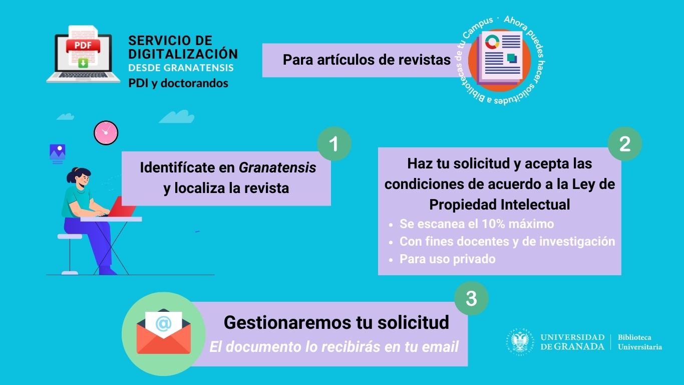La Biblioteca Universitaria de Granada amplía su servicio de digitalización de artículos La Biblioteca Universitaria de Granada amplía su servicio de digitalización de artículos