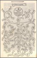 Genealogiae deorum. De montibus, silvis, fontibus…, 1494, 23 feb.